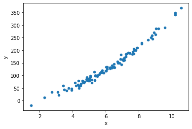 ../../_images/examples_01_introduction_07_regression_7_0.png